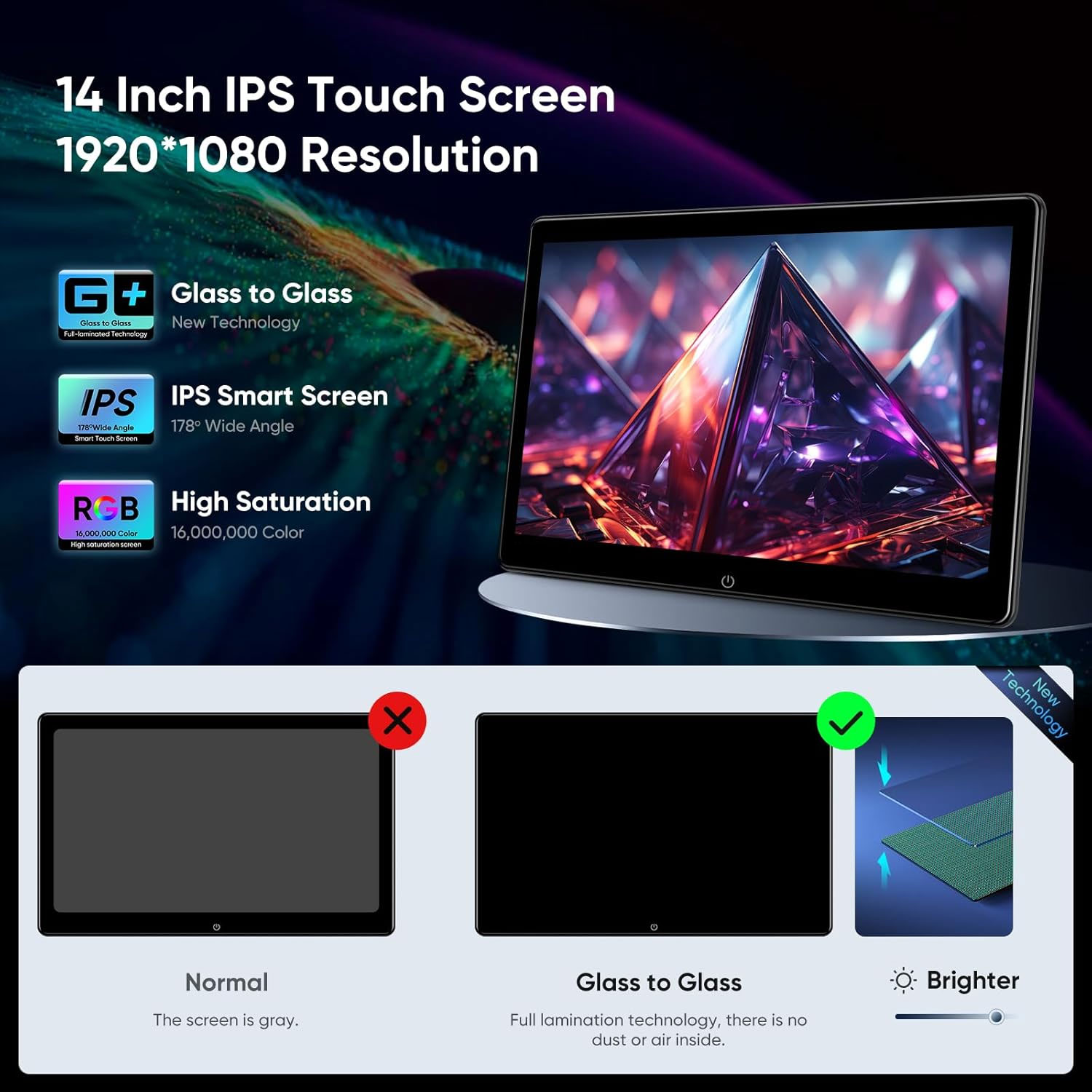 Monitor Tablet Android da 14 P - Monitor Stand recensione e prezzo