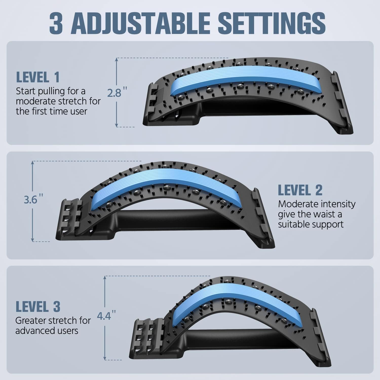 Dispositivo Multilivello per A - Office Stool recensione e prezzo